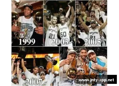 马刺传奇：退役球员的辉煌岁月