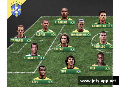 足球巴黎巴西球员阵容：巴黎之光熠熠夺目