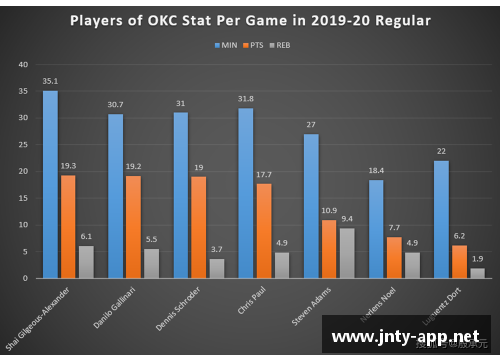 NBA总决赛历史统计与关键数据分析 NBA总决赛历史统计与关键数据分析